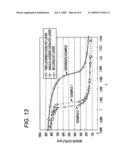 GAS SENSOR ELEMENT AND GAS SENSOR diagram and image