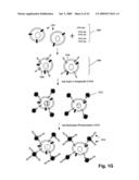 Single Cell Analysis of Membrane Molecules diagram and image