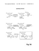 Single Cell Analysis of Membrane Molecules diagram and image