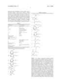 Single Cell Analysis of Membrane Molecules diagram and image
