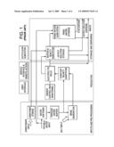 SYSTEM AND METHOD FOR CONTROLLING THE GENERATION OF A BIOCIDAL LIQUID diagram and image