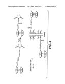 Electronic methods for the detection of analytes diagram and image