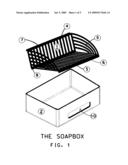 Soapbox diagram and image