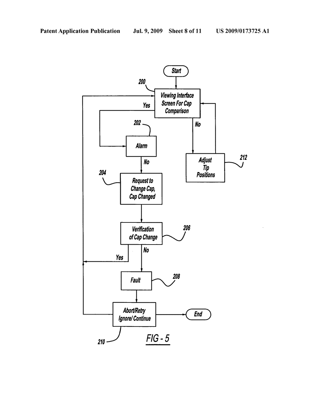 WELD CAP AND TIP INSPECTION METHOD AND APPARATUS - diagram, schematic, and image 09