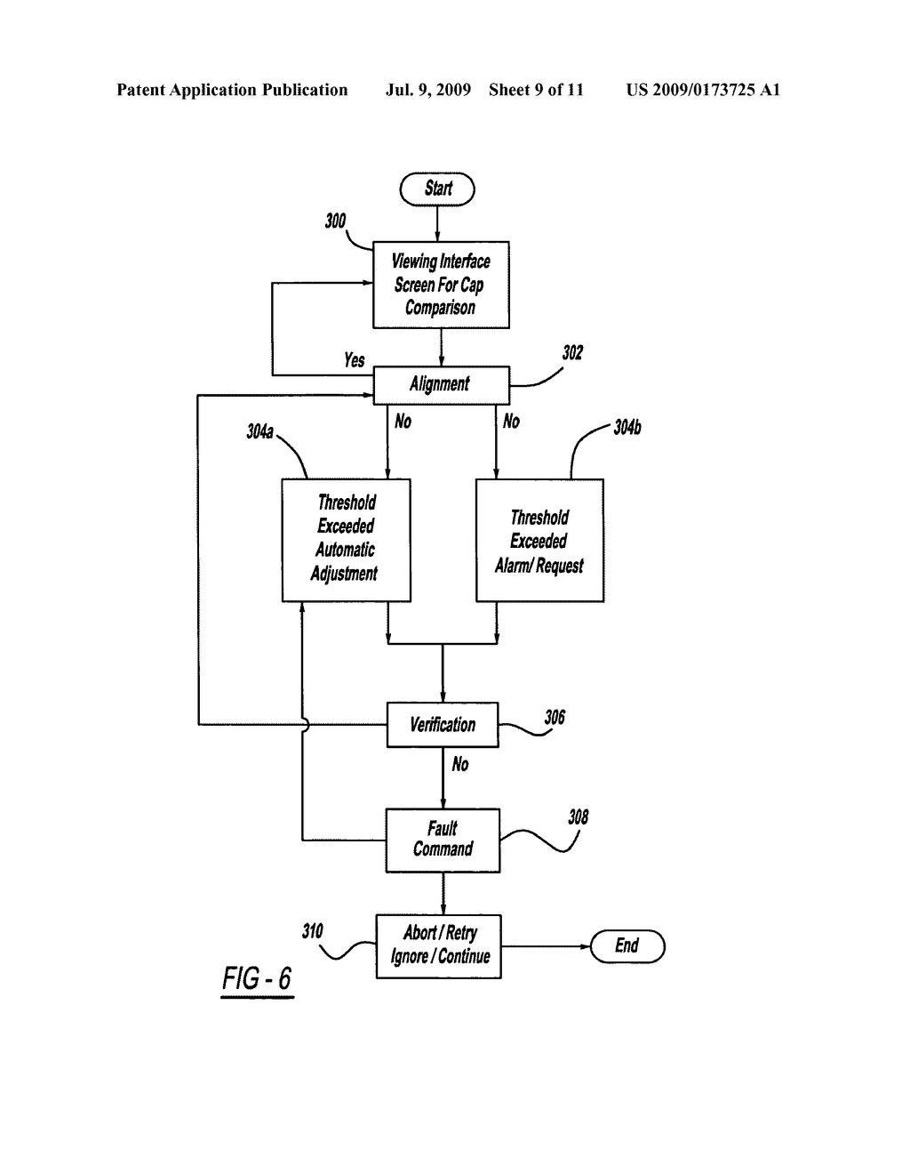 WELD CAP AND TIP INSPECTION METHOD AND APPARATUS - diagram, schematic, and image 10