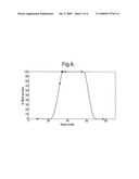 Welding of Single Crystal Alloys diagram and image