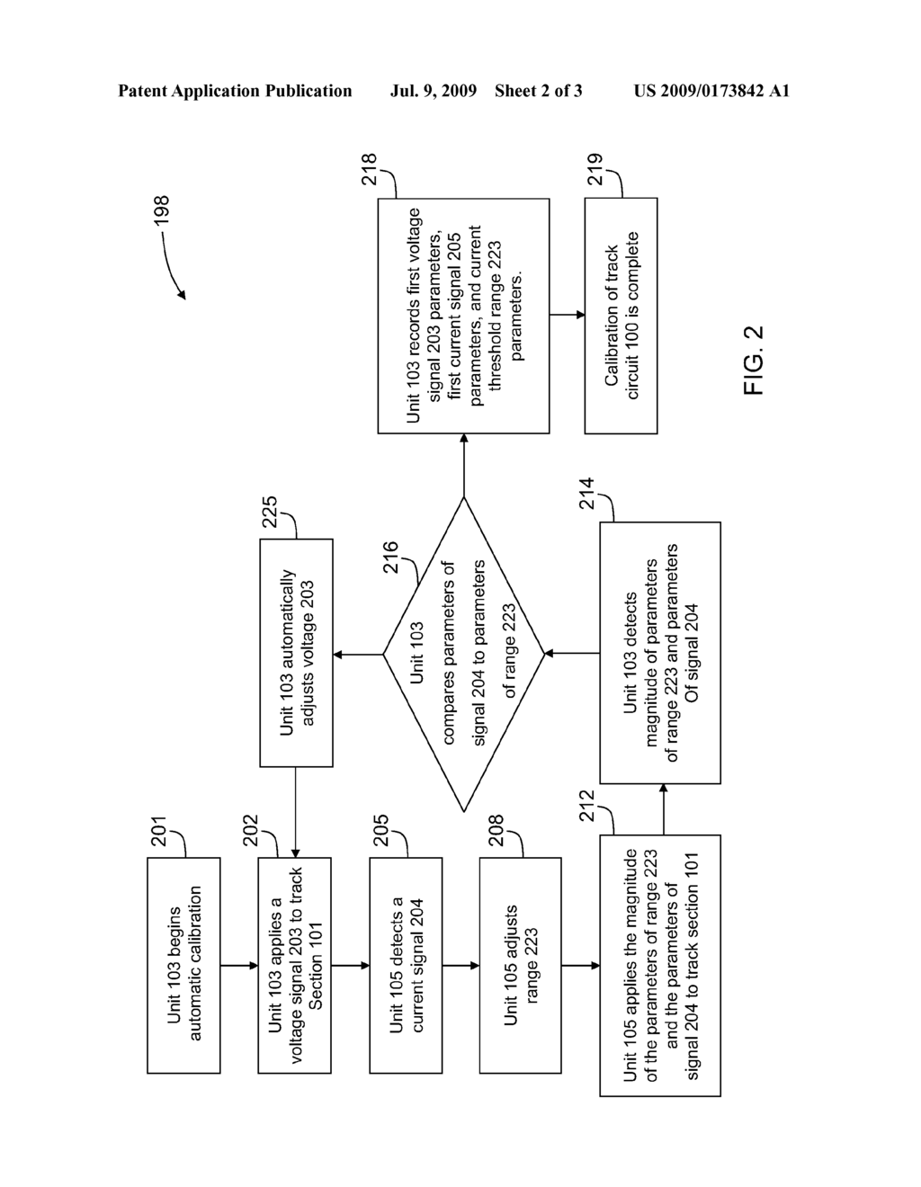 METHODS AND SYSTEM OF AUTOMATING TRACK CIRCUIT CALIBRATION - diagram, schematic, and image 03