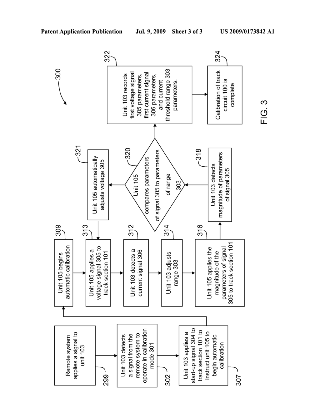 METHODS AND SYSTEM OF AUTOMATING TRACK CIRCUIT CALIBRATION - diagram, schematic, and image 04