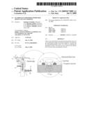 Fluorescent photopolymerizable resins and uses thereof diagram and image