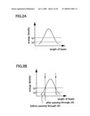 Semiconductor device and its manufacturing method diagram and image