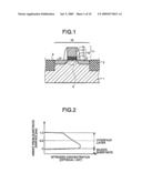 SEMICONDUCTOR DEVICE AND MANUFACTURING METHOD THEREOF diagram and image