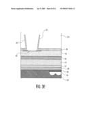 CONSTRUCTION METHODS FOR BACKSIDE ILLUMINATED IMAGE SENSORS diagram and image