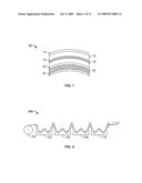 Polarized Lens and Method of Making Polarized Lens diagram and image