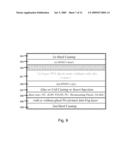 Polarized Lens and Method of Making Polarized Lens diagram and image