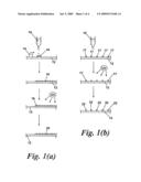 METHODS OF ENCAPSULATING A SUBSTANCE diagram and image