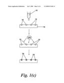 METHODS OF ENCAPSULATING A SUBSTANCE diagram and image