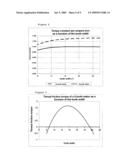 POLYPHASE ELECTRIC MOTOR ESPECIALLY FOR DRIVING PUMPS OR VENTILATORS diagram and image