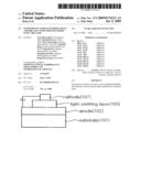 Tetraphenylnaphalene Derivatives and Organic Light Emitting Diode Using the Same diagram and image