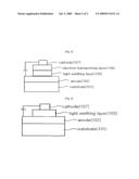 Tetraphenylnaphalene Derivatives and Organic Light Emitting Diode Using the Same diagram and image