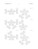 Tetraphenylnaphalene Derivatives and Organic Light Emitting Diode Using the Same diagram and image