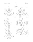 Tetraphenylnaphalene Derivatives and Organic Light Emitting Diode Using the Same diagram and image