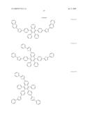 Tetraphenylnaphalene Derivatives and Organic Light Emitting Diode Using the Same diagram and image