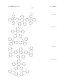 Tetraphenylnaphalene Derivatives and Organic Light Emitting Diode Using the Same diagram and image