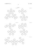 Tetraphenylnaphalene Derivatives and Organic Light Emitting Diode Using the Same diagram and image