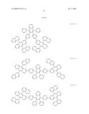 Tetraphenylnaphalene Derivatives and Organic Light Emitting Diode Using the Same diagram and image