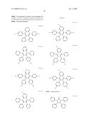 Tetraphenylnaphalene Derivatives and Organic Light Emitting Diode Using the Same diagram and image