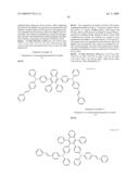 Tetraphenylnaphalene Derivatives and Organic Light Emitting Diode Using the Same diagram and image