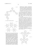 Tetraphenylnaphalene Derivatives and Organic Light Emitting Diode Using the Same diagram and image