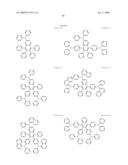 Tetraphenylnaphalene Derivatives and Organic Light Emitting Diode Using the Same diagram and image