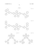 Tetraphenylnaphalene Derivatives and Organic Light Emitting Diode Using the Same diagram and image