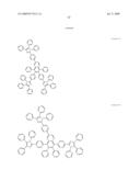 Tetraphenylnaphalene Derivatives and Organic Light Emitting Diode Using the Same diagram and image