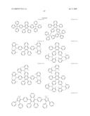 Tetraphenylnaphalene Derivatives and Organic Light Emitting Diode Using the Same diagram and image