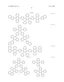 Tetraphenylnaphalene Derivatives and Organic Light Emitting Diode Using the Same diagram and image