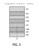 HIGHLY DOPED ELECTRO-OPTICALLY ACTIVE ORGANIC DIODE WITH SHORT PROTECTION LAYER diagram and image