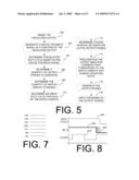 DYNAMIC MULTIPHASE OPERATION diagram and image