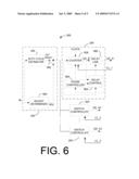 DYNAMIC MULTIPHASE OPERATION diagram and image