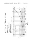 Sepic fed buck converter diagram and image