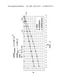 Sepic fed buck converter diagram and image