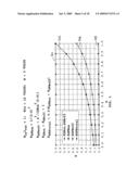 DC-DC converter diagram and image