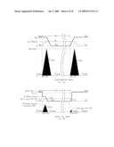 DC-DC converter diagram and image