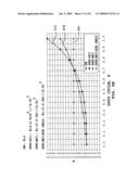 DC-DC converter diagram and image