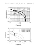 Hybrid Filter for High Slew Rate Output Current Application diagram and image