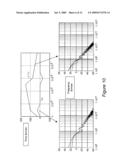 Hybrid Filter for High Slew Rate Output Current Application diagram and image