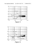 Hybrid Filter for High Slew Rate Output Current Application diagram and image