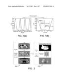 FIELD MAP ESTIMATION FOR SPECIES SEPARATION diagram and image