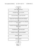 FIELD MAP ESTIMATION FOR SPECIES SEPARATION diagram and image